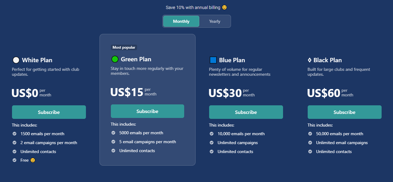 Hivepass email campaign pricing: White plan free, Green plan US$15/month, Blue plan US$30/month, Black plan US$60/month